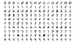 MNIST - Modified National Institute of Standards and Technology database